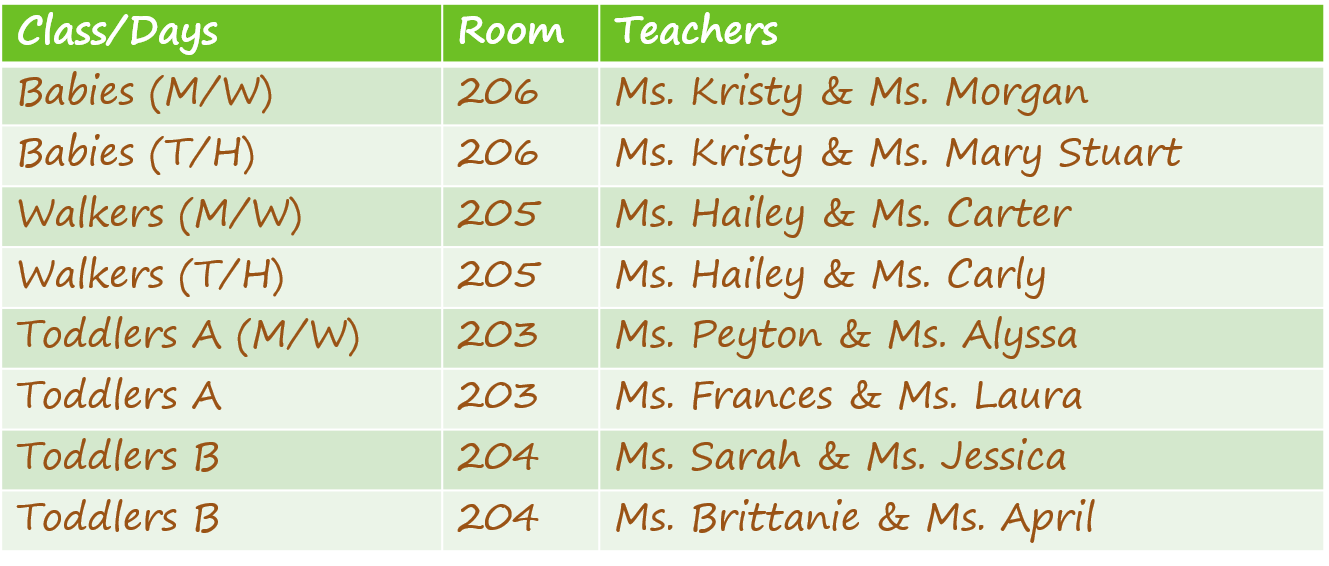 PDO Teachers 2020-21
